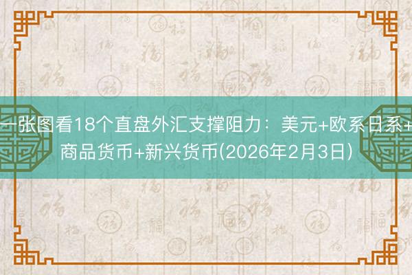 一张图看18个直盘外汇支撑阻力：美元+欧系日系+商品货币+新兴货币(2026年2月3日)
