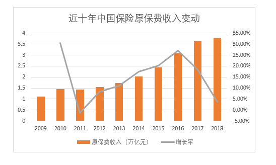 数据来源：第一财经记者根据公开信息整理