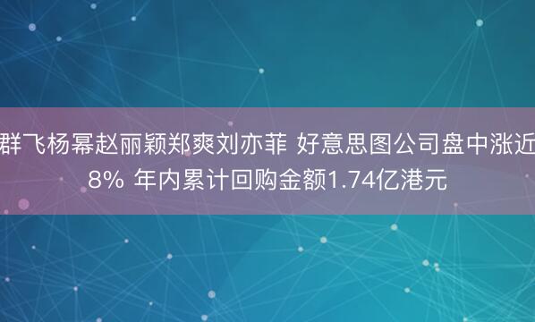 群飞杨幂赵丽颖郑爽刘亦菲 好意思图公司盘中涨近8% 年内累计回购金额1.74亿港元